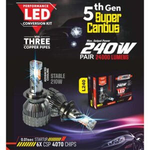 car headlight led bulbs